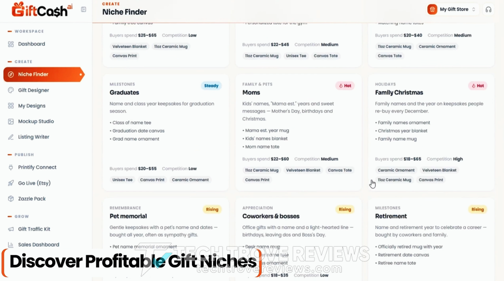 GiftCash AI Demo