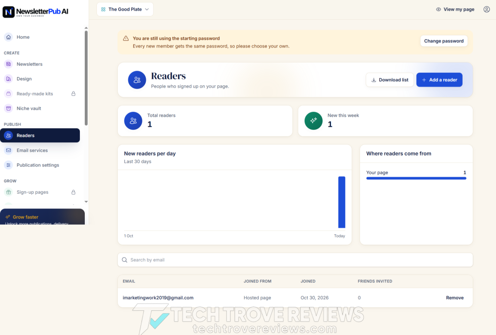 NewsletterPub AI Demo